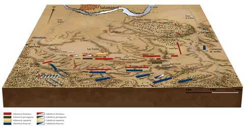 Plano de la Batalla